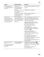 Preview for 99 page of Siemens KG..D series Instructions For Use Manual