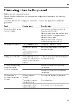 Предварительный просмотр 27 страницы Siemens KG..F series Instructions For Use Manual