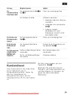 Preview for 21 page of Siemens KG..W SERIES Instructions For Use Manual