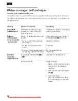 Preview for 90 page of Siemens KG..W SERIES Instructions For Use Manual