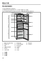 Preview for 32 page of Siemens KG28UA290K Instructions For Use Manual