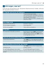 Preview for 25 page of Siemens KG36NHI32 Manual