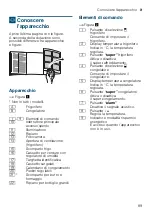 Preview for 89 page of Siemens KG36NHI32 Manual