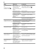 Предварительный просмотр 44 страницы Siemens KG36NVW35G Manual