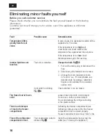 Preview for 16 page of Siemens KI..L28 SERIES Instructions For Use Manual