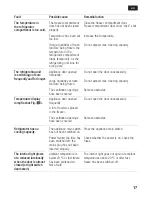 Preview for 17 page of Siemens KI..L28 SERIES Instructions For Use Manual