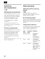 Preview for 28 page of Siemens KI..N series Instructions For Use Manual