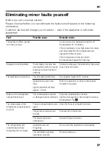 Preview for 37 page of Siemens KI V Series User Manual