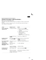 Preview for 13 page of Siemens KI20F series Instructions For Use Manual