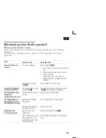 Preview for 25 page of Siemens KI20F series Instructions For Use Manual