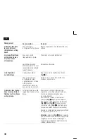 Preview for 38 page of Siemens KI20F series Instructions For Use Manual