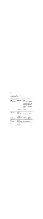 Preview for 16 page of Siemens KI21R Series Instructions For Use Manual