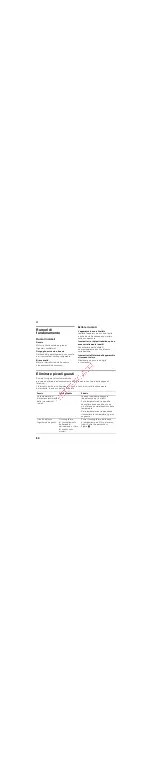 Preview for 60 page of Siemens KI21R Series Instructions For Use Manual