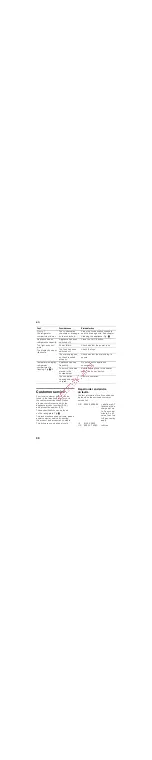 Preview for 30 page of Siemens KI25R Series Instructions For Use Manual