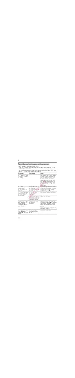 Preview for 44 page of Siemens KI25R Series Instructions For Use Manual