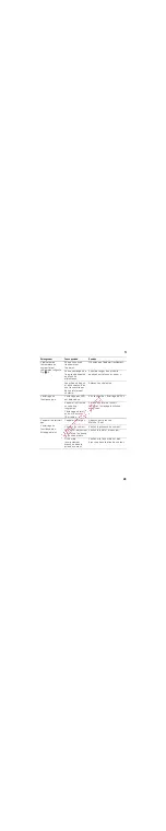 Preview for 45 page of Siemens KI25R Series Instructions For Use Manual