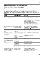 Preview for 85 page of Siemens KI27F Series Instructions For Use Manual