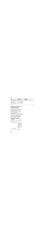 Preview for 44 page of Siemens KI34NP60 Instructions For Use Manual