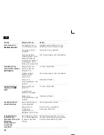 Preview for 18 page of Siemens KI38CA50 Instructions For Use Manual