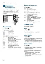 Preview for 76 page of Siemens KI42F User Manual