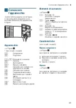 Preview for 69 page of Siemens KI72L Series User Manual