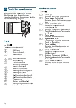 Preview for 10 page of Siemens KI84F Series User Manual