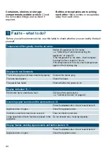 Preview for 44 page of Siemens KI84F Series User Manual