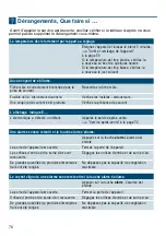 Preview for 70 page of Siemens KI84F Series User Manual