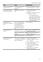 Preview for 25 page of Siemens KI86V Series User Manual