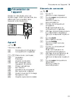 Preview for 53 page of Siemens KI87SAF30 User Manual