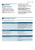 Preview for 18 page of Siemens KI87VVFE1 User Manual