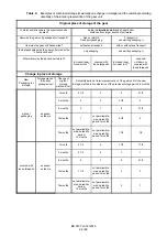 Предварительный просмотр 24 страницы Siemens KMS Assembly And Operating Instructions Manual