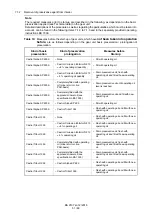 Предварительный просмотр 51 страницы Siemens KMS Assembly And Operating Instructions Manual