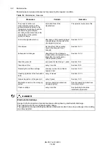 Предварительный просмотр 78 страницы Siemens KMS Assembly And Operating Instructions Manual