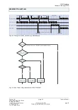 Предварительный просмотр 25 страницы Siemens KNX EIB TP-UART 2-IC Manual