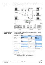 Preview for 9 page of Siemens KNX OZW775 V2.0 Quick Start Manual