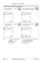 Предварительный просмотр 6 страницы Siemens KNX RDF600KN Manual