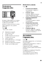 Preview for 59 page of Siemens KS V Series Instructions For Use Manual