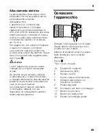 Preview for 55 page of Siemens KS**V SERIES Instructions For Use Manual