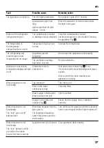 Preview for 37 page of Siemens KS W Series User Manual