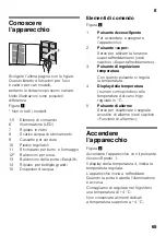 Preview for 65 page of Siemens KS W Series User Manual