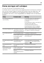 Preview for 91 page of Siemens KS W Series User Manual