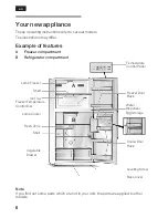 Предварительный просмотр 6 страницы Siemens KS6 Series Instructions For Use Manual