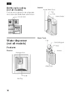 Предварительный просмотр 10 страницы Siemens KS6 Series Instructions For Use Manual