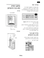 Предварительный просмотр 25 страницы Siemens KS6 Series Instructions For Use Manual