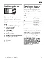 Preview for 9 page of Siemens KT..L Series Instructions For Use Manual