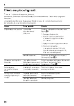 Preview for 56 page of Siemens KU..R.. series Instructions For Use Manual