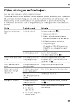 Preview for 69 page of Siemens KU..R.. series Instructions For Use Manual