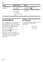 Preview for 14 page of Siemens KU15RA65 User Manual