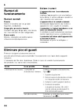 Preview for 46 page of Siemens KU15RA65 User Manual